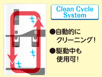 クリーンエアシステム