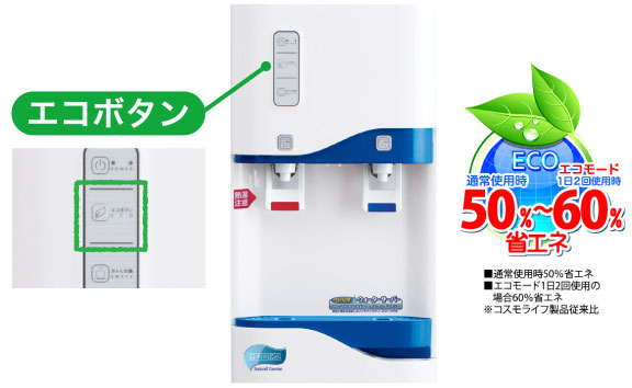 エコボタン