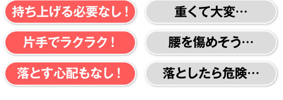 持ち上げる必要なし！片手でラクラク！落とす心配もなし！