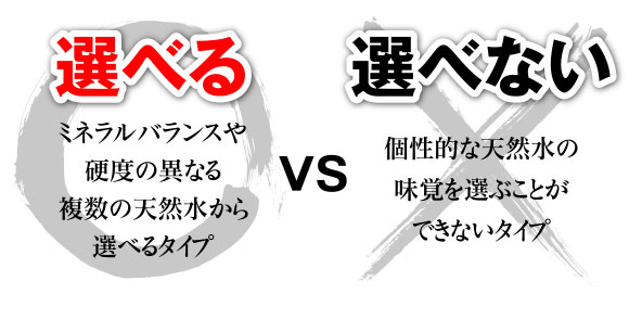 選べる VS 選べない