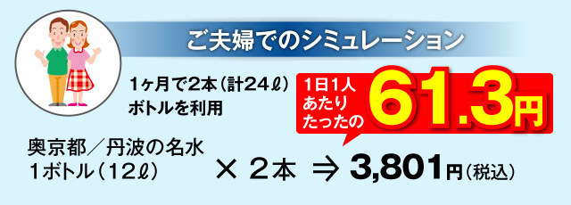 ご夫婦でのシミュレーション　1日1人あたりたったの56.8円