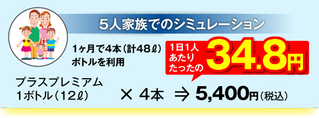 5人家族でのシミュレーション　1日1人あたりたったの32.3円